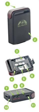Lokalizator Tracker GPS TK-102-2B IOS ANDROID
