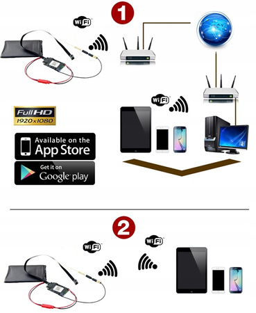Dyskretna mini kamera szpiegowska WIFI HD Android iOS S06 WIDE