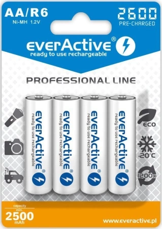 Zestaw Fotopułapka kamera leśna 4.0 CG Pro 60° 4G LTE 24MPX + 12AA + SD32GB + SIM