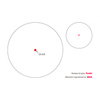 Kolimator Vortex StrikeFire II Red Green