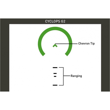 Celownik pryzmatyczny Primary Arms SLx 1x Micro Prism iR Green ACSS Cyclops Gen II